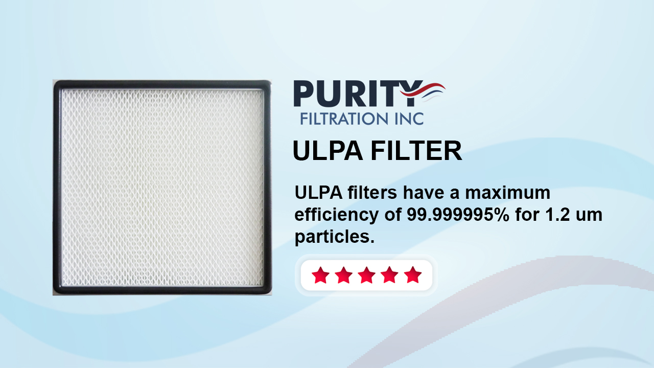 HEPA PURITYFILTRATIONINC